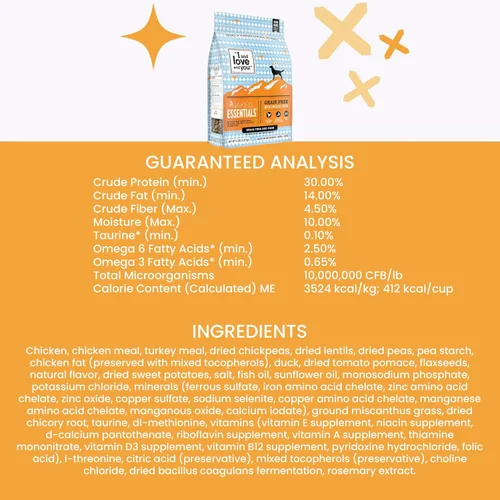 Vista 6 de I and love and you Naked Essentials Alimento Seco para Perros - Pollo + Pato - Alto en Proteínas, Carne Real, Sin Rellenos, Prebióticos +