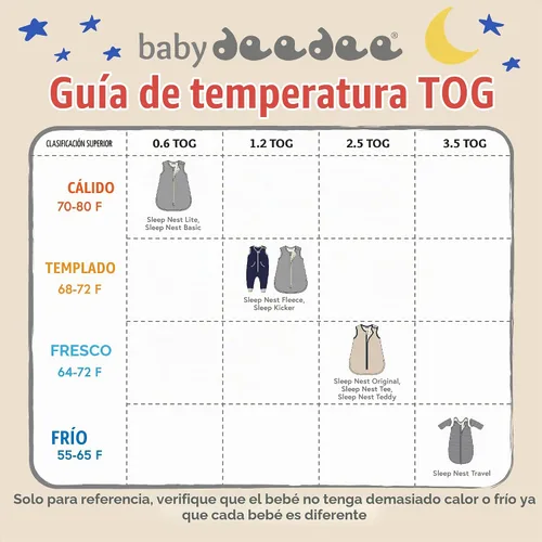Vista 7 de baby deedee Sleep Nest Teddy - Saco de dormir para bebé, color marfil, pequeño (0-6 meses)