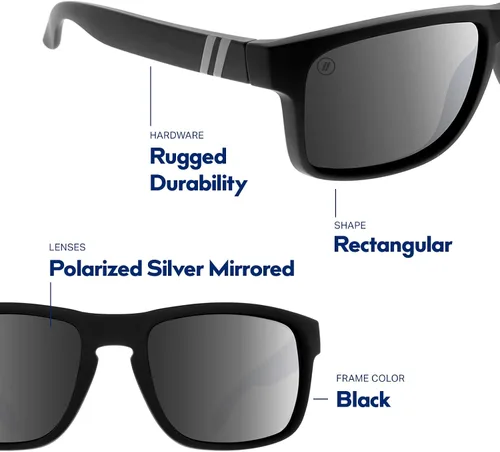 Vista 5 de Blenders Eyewear Canyon Gafas de sol polarizadas Estilo activo, marco duradero 100% protección UV Unisex