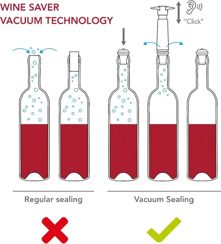 Vista 3 de Vacu Vin Juego de 2 tapones de vacío para guardar vino, color gris, sellado hermético para botellas abiertas para preservar la frescura hasta 10