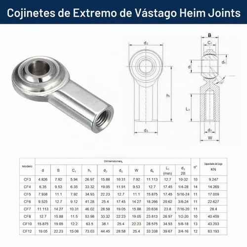 Vista 5 de CF8 Rodamiento de extremo de varilla Heim juntas, 1/2 x 1/2-20 mano derecha rosca hembra Heim Junta con tuercas de atasco 2 piezas