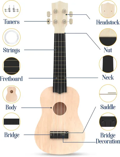 Vista 3 de Kit de ukelele de bricolaje: construye tu propia guitarra con kit de ukelele soprano de 21 pulgadas, incluye 33 piezas para hacer tu propio ukelele