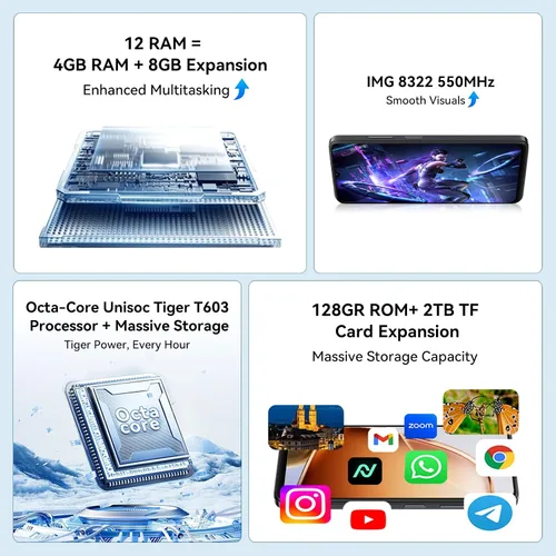 Vista 5 de Blackview Wave 9C teléfonos Android desbloqueados, teléfono celular Android 15 desbloqueado, teléfonos inteligentes de 6.56 pulgadas, 12+128 GB/2
