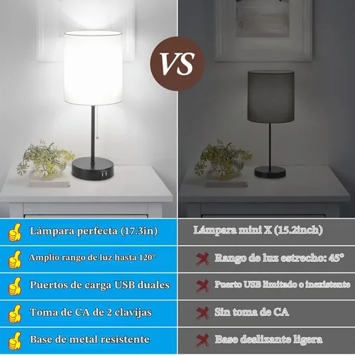 Vista 3 de Juego de 2 lámparas de mesa con puertos de carga USB, lámparas de noche blancas con salida de CA, lámparas de mesita de noche con interruptor
