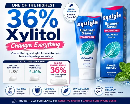Vista 3 de Squigle Pasta de dientes esmaltada (prevención y tratamiento de úlceras bucales) previene caries, dermatitis perioral, mal aliento, labios