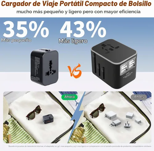 Vista 5 de Adaptador de viaje universal Cargador rápido Adaptador de enchufe en todo