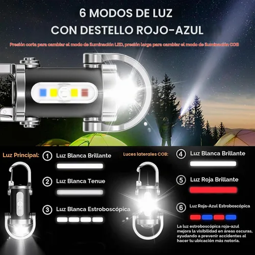 Vista 2 de Paquete de 2 Linternas Recargables para Llavero, Mini Linterna para Llavero EDC con 6 Modos de Luz Impermeable, Luz de Bolsillo Compacta COB