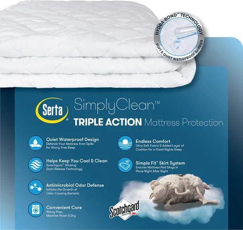Vista 6 de Serta Simply Clean - Protector de colchón de triple acción, impermeable, ultra suave y resistente a las manchas, lavable a máquina, individual