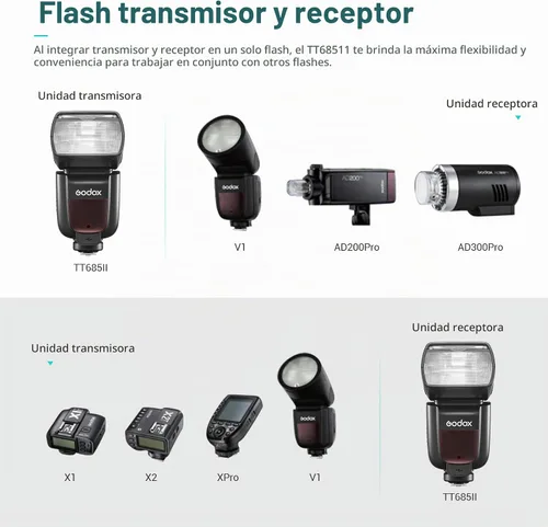 Vista 8 de Godox TT685II TT685II-S Flash para Sony, 2.4G TTL Flash externo Speedlite HSS 1/8000s GN60, bloqueo de liberación rápida, conversión instantánea TCM