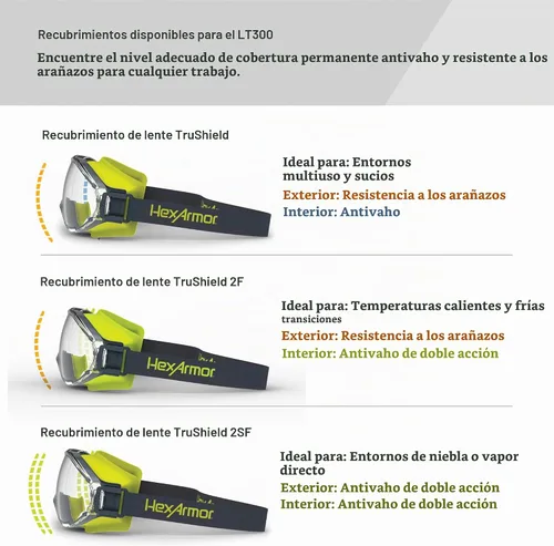 Vista 4 de HexArmor LT300
