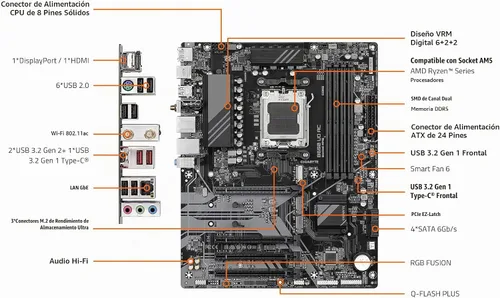Vista 6 de GIGABYTE B650 UD AC (rev 1.0) Placa base AMD AM5 ATX, compatible con Ryzen serie 9000/8000/7000, DDR5, fase de potencia 6+2+2, PCIe 5.0 M.2, USB-C