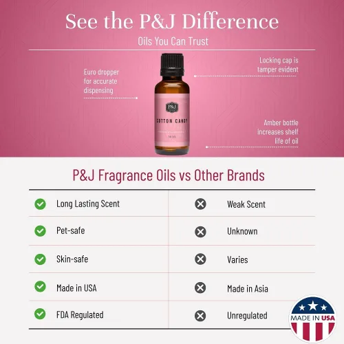 Vista 3 de P&J Trading - Aceite perfumado de algodón de azúcar 30ml - Aceite fragante para fabricación de velas, jabón, aceite para difusores