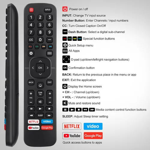 Vista 6 de Universal para reemplazo del control remoto de TV Hisense. Paquete de 2