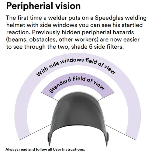 Vista 4 de 3M Speedglas Casco de Soldadura 9100, 06-0100-30iSW, con Filtro de Oscurecimiento Automático 9100XXi 3 Sensores de Arco para Soldadura MMAW TIG MIG