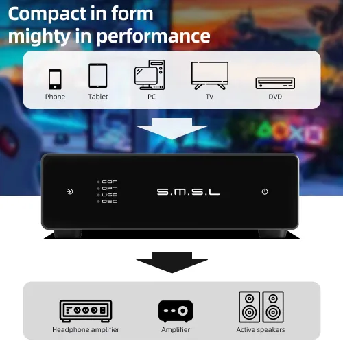 Vista 3 de SMSL D1 Audio DAC Entrada de fibra/coaxial/USB Salida RCA Chip ROHM BD34352EKV Decodificación de 768 kHz/32 bits Compatible