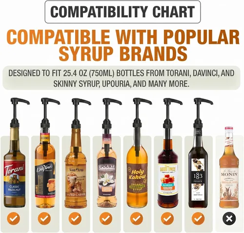 Vista 3 de Bomba de jarabe compatible con Torani, Davinci y Skinny (paquete de 2) - se adapta a botellas (25.4 onzas-750ml) (Negro)
