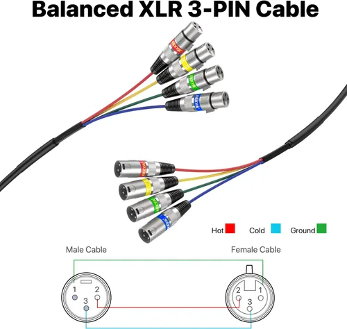 Vista 4 de EBXYA Cables XLR de serpiente de 3 pies de 4 colores, cable de micrófono XLR macho a hembra de 4 canales, para grabación en vivo, estudios