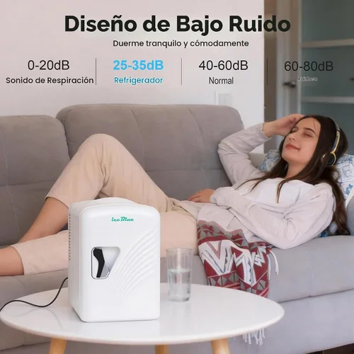 Vista 7 de Iceblue Mini nevera, 4 litros/6 latas de maquillaje con ondulado retro Blanco