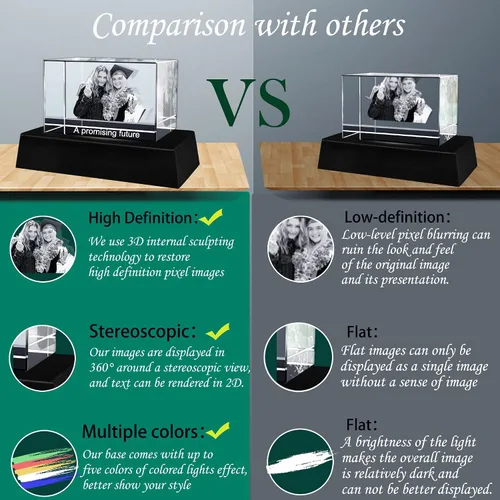 Vista 4 de Bivei Foto de cristal 3D con tus propias fotos para él, imagen grabada con láser 3D personalizada en cristal para parejas, decoración conmemorativa
