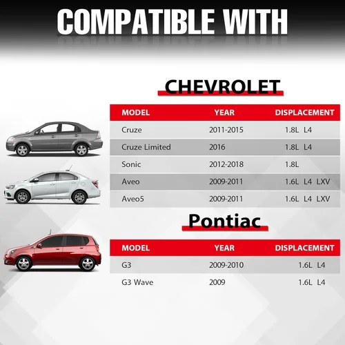 Vista 4 de SEINECA 55564395 Cubierta de válvula de motor con pernos de junta y tapa de aceite, compatible con Chevy Cruze 2011-2015, Sonic 2012-2018