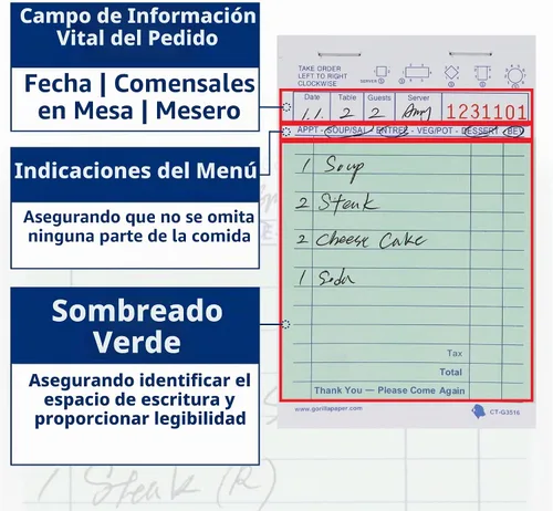 Vista 4 de [1000] Gorilla Supply - Mini libro de cheques de invitados de 3.4 x 5.04 pulgadas, bloc de notas de servidor para camarero y camarera, cheques