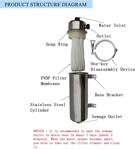Vista 3 de INTBUYING Filtro de membrana de ultrafiltración de acero inoxidable Membrana de ultrafiltración PVDF Presión externa Purificador de agua lavable