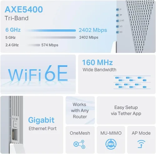 Vista 2 de TP-Link RE813XE AXE5400 Extensor de alcance Wi-Fi 6E con puerto Ethernet Amplificador repetidor inalámbrico de triple banda de 5.4 Gbps Hasta