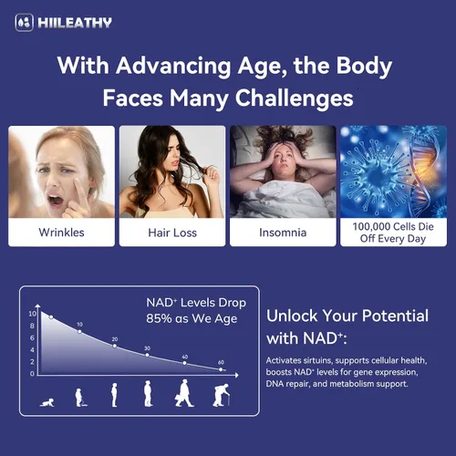 Vista 5 de Suplemento NAD+ para hombres y mujeres con resveratrol y CoQ10 promueve la regeneración celular y el NAD+ antienvejecimiento fabricado en Estados