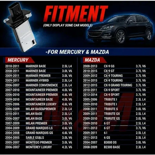 Vista 6 de OYEAUTO Sensor de flujo de aire masivo 3L3A-12B579-BA AFLS131 compatible con Ford F150 F250 E150 E250 E350 para Lincoln, para Mercury
