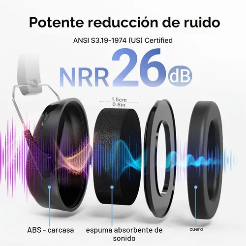 Vista 3 de Dr.meter Orejeras de protección auditiva, orejeras de seguridad con reducción de ruido de 31 dB con diadema ajustable para adultos y niños
