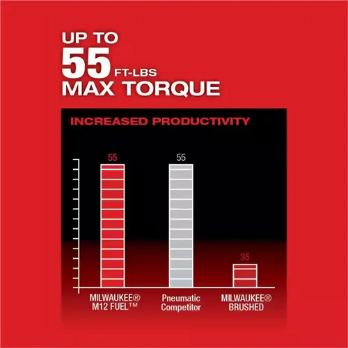 Vista 6 de M12 COMBUSTIBLE 3/8" TRINQUETE 2BAT