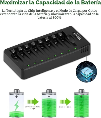 Vista 7 de BEVIGOR - Batería recargable NiMH AA AAA con cargador 8AA y 8AAA