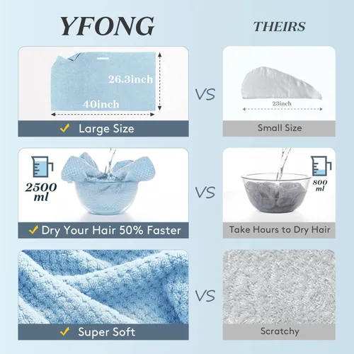 Vista 2 de YFONG Toalla Envolvente Grande para Cabello para Mujeres, Toalla de Cabello de Microfibra Súper Absorbente para Cabello Rizado, Turbantes de Cabello
