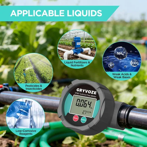 Vista 7 de Medidor de flujo resistente a la corrosión impermeable de 1 pulgada con revestimiento de PTFE, medidor de flujo digital NPT en línea de 2.4 a 26.4