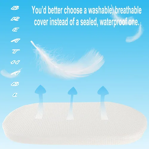 Vista 3 de Mecc ecoh Colchón para moisés de bebé, cubierta 100% transpirable, forro resistente al agua, ovalado de 29"x17"x2" pulgadas, se adapta al moisés