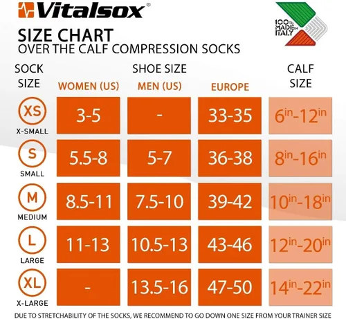 Vista 4 de Vitalsox Italy Equilibrium Sensory Technology - Calcetines de compresión (2 pares)