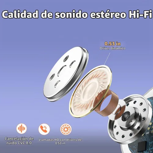 Vista 3 de hadbleng Auriculares inalámbricos con Bluetooth con pantalla digital LED de 128 horas de reproducción, gancho sobre la oreja con micrófono, sonido