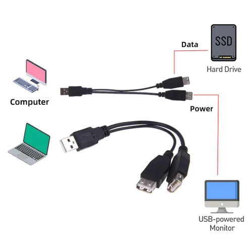 Vista 8 de cablecc Cable de datos de alimentación extra USB tipo A USB 2.0 hembra a USB tipo A macho compatible con unidad de disco SSD impresora escáner