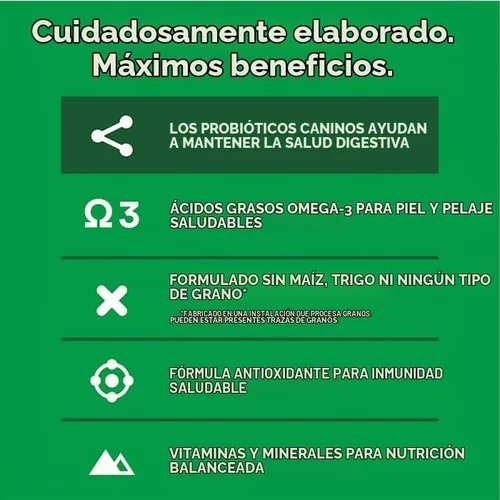 Vista 6 de WholeHearted by Petco - Alimento seco para perros con fórmula de cordero y lentejas, sin granos, para todas las etapas de la vida, 40 libras.