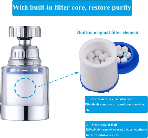 Vista 2 de Elementos de filtro de agua para fregadero, repuesto de cartucho de filtro de grifo, filtración de algodón PP para fregadero de cocina para eliminar