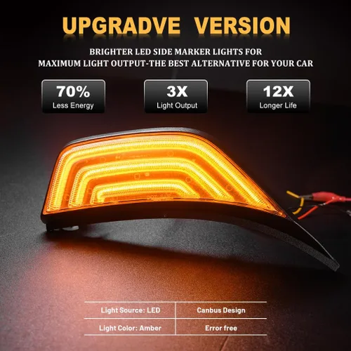 Vista 2 de Luces direccionales LED de marcador lateral para J'eep Wrangler 2018-2023, J'eep Gladiator 2020-2023, lente transparente, guardabarros delanteros