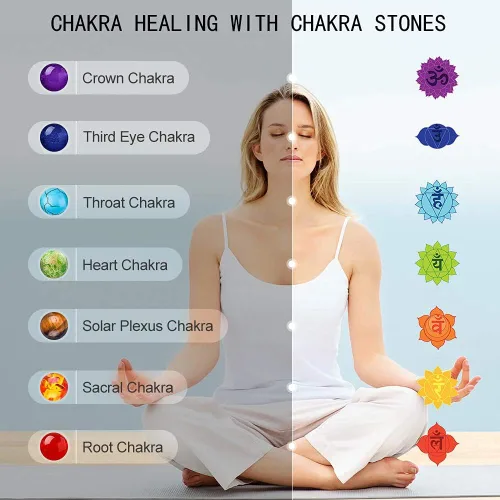 Vista 2 de Juego de 7 chakras para mujeres y hombres, cuentas de piedra de lava, pulsera de curación de yoga con piedras reales para la ansiedad y meditación