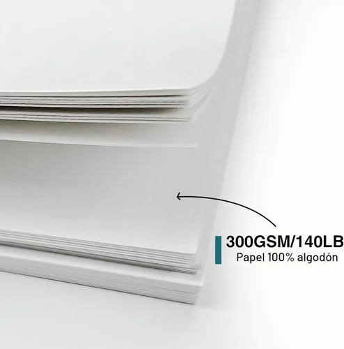 Vista 4 de Paquete de 30 tarjetas de acuarela en blanco con sobres de 4 x 6 pulgadas