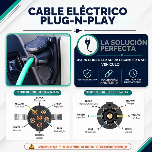 Vista 2 de LATCH.IT Adaptador de remolque de 7 pines a 6 pines V2.0 Cable de remolque resistente a la intemperie de 7 pines a 6 pines El cable se estira