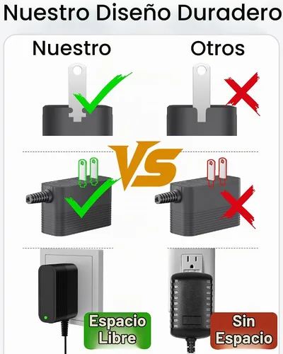 Vista 5 de Adaptador de corriente 5V 2A Cargador de 5V Fuente de alimentación CC para conmutación regulada con 10 tomas intercambiables para 2000mA 1500mA