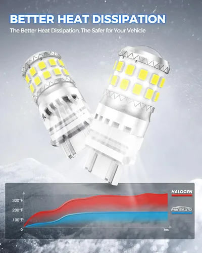 Vista 7 de Marsauto Focos LED de reversa mejorados 3157 3156, luz trasera de estacionamiento, DRL, luz de freno con proyector para reemplazo de focos 3047 3457