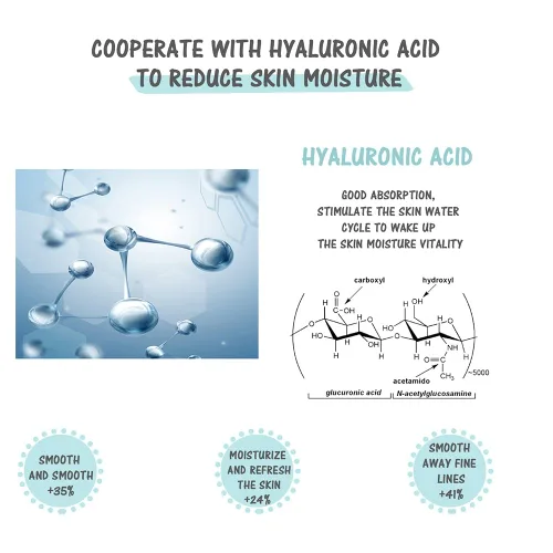 Vista 4 de Suero de vitamina C y suero de retinol, juego de suero antienvejecimiento con ácido hialurónico - Mañana C y noche Un suero para el cuidado facial