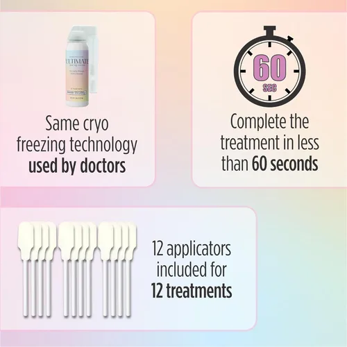 Vista 6 de El Kit Definitivo para Eliminar Verrugas Cutáneas con Suero Post-Tratamiento - Tratamiento Criogénico Aprobado por la FDA - Tratamiento Seguro