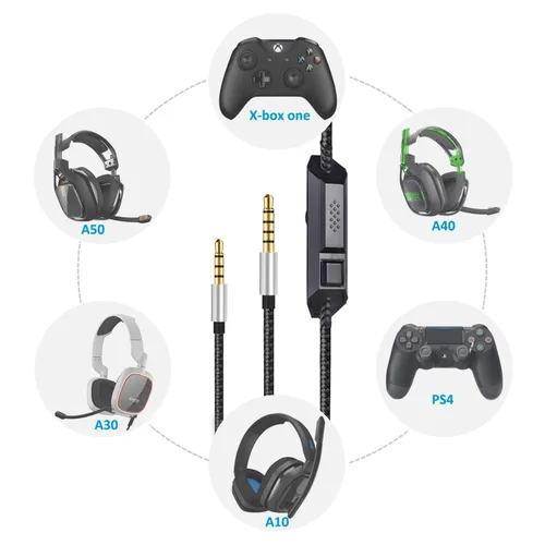 Vista 4 de LecLooc Cable de repuesto para auriculares Astro A10A40A30A50, control de volumen de silencio en línea, con micrófono compatible con Xbox One Play