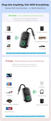 Vista 7 de Receptor transmisor Bluetooth, adaptador de audio 2 en 1 para avión, TV, coche Connect Dual Headphones & Stereo Speaker Wireless 3.5mm AUX Jack